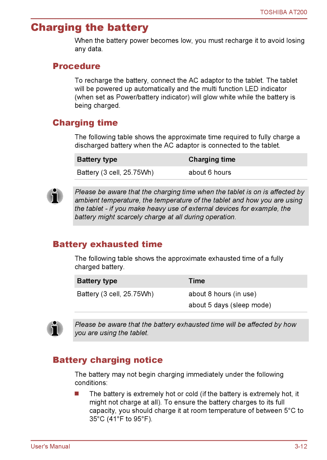 Toshiba AT200 user manual Charging the battery, Procedure, Charging time, Battery exhausted time, Battery charging notice 