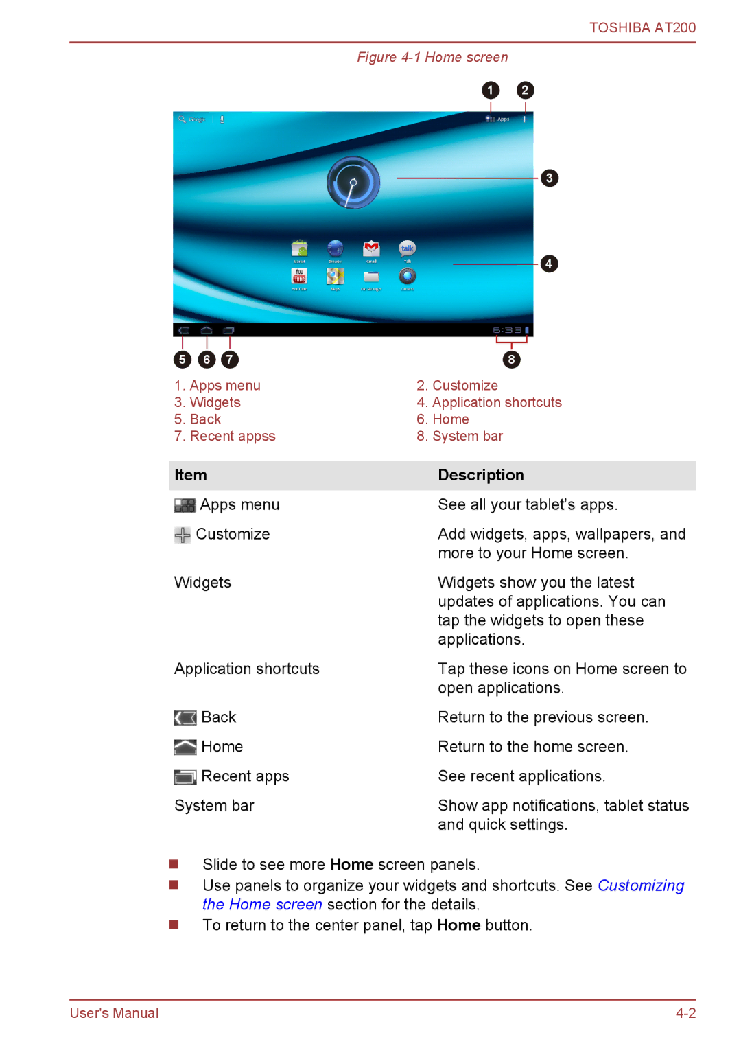 Toshiba AT200 user manual Description, Home screen 