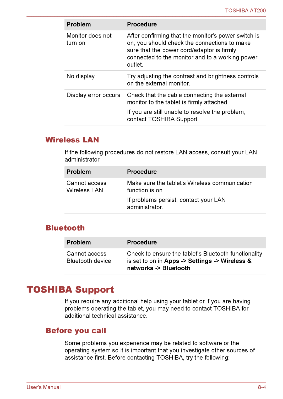 Toshiba AT200 user manual Toshiba Support, Wireless LAN, Bluetooth, Before you call 