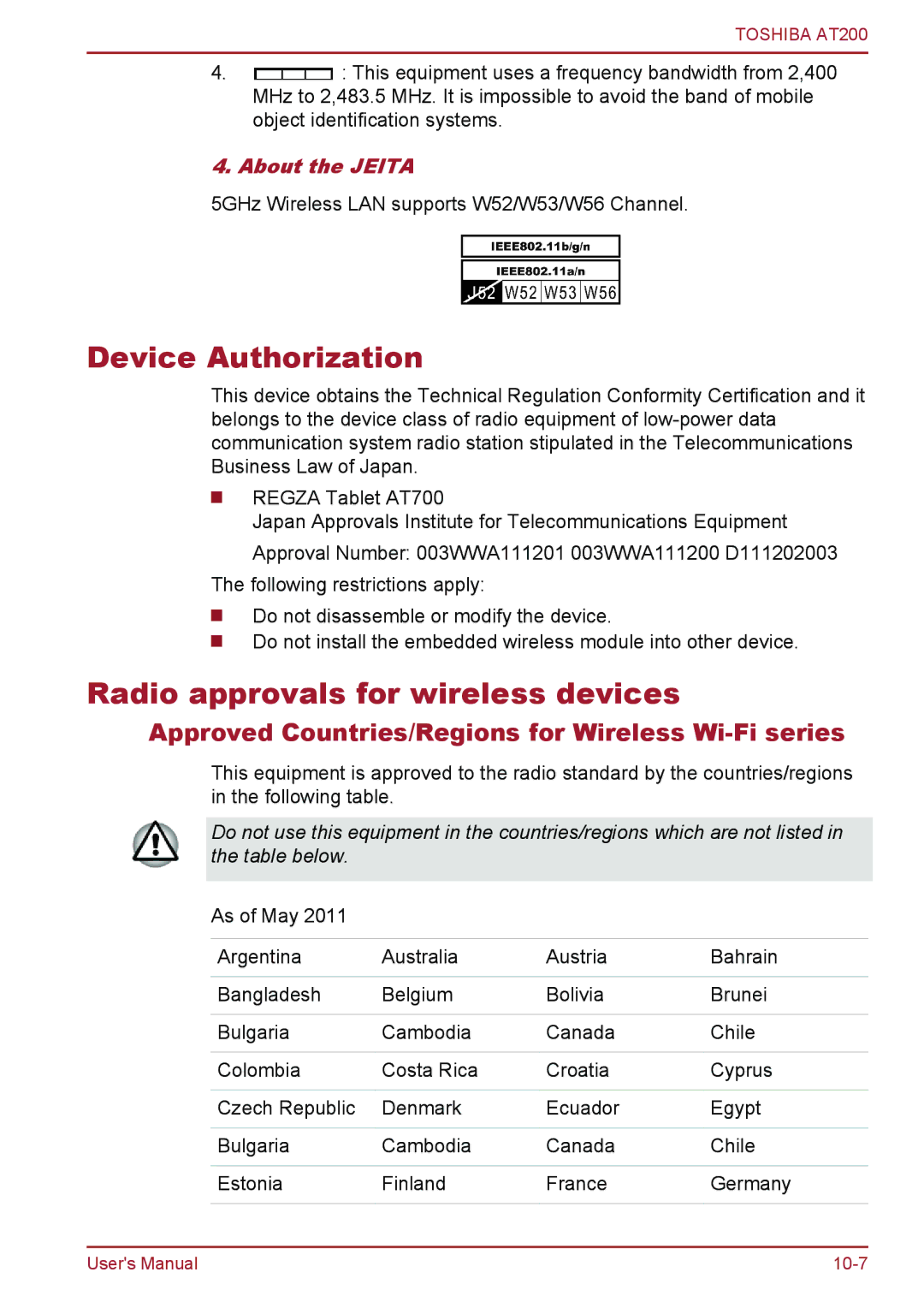 Toshiba AT200 user manual Device Authorization, Radio approvals for wireless devices, About the Jeita 