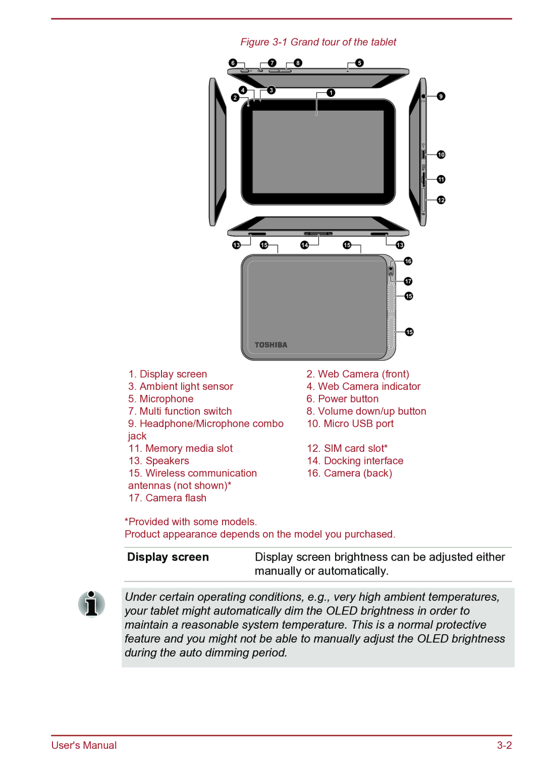 Toshiba AT270 user manual Display screen, Grand tour of the tablet 