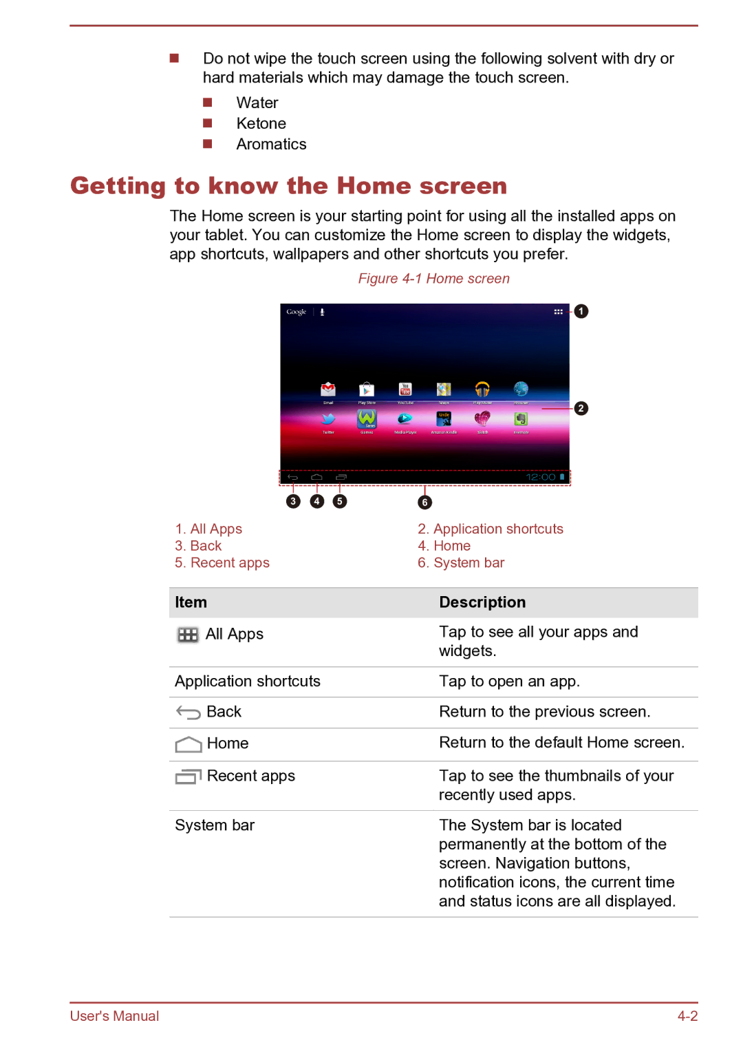 Toshiba AT270 user manual Getting to know the Home screen 