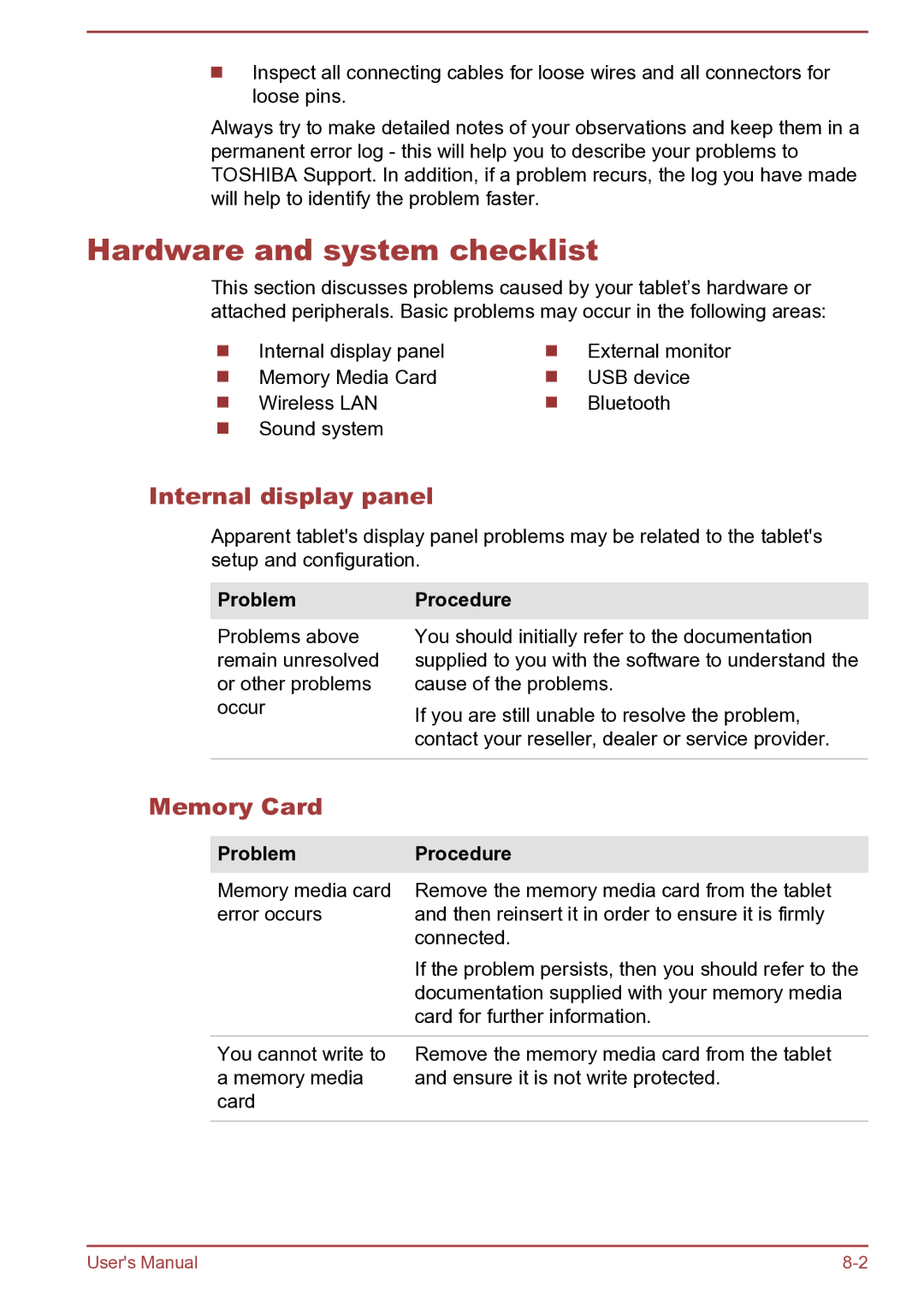 Toshiba AT270 user manual Hardware and system checklist, Internal display panel, Memory Card, Problem Procedure 