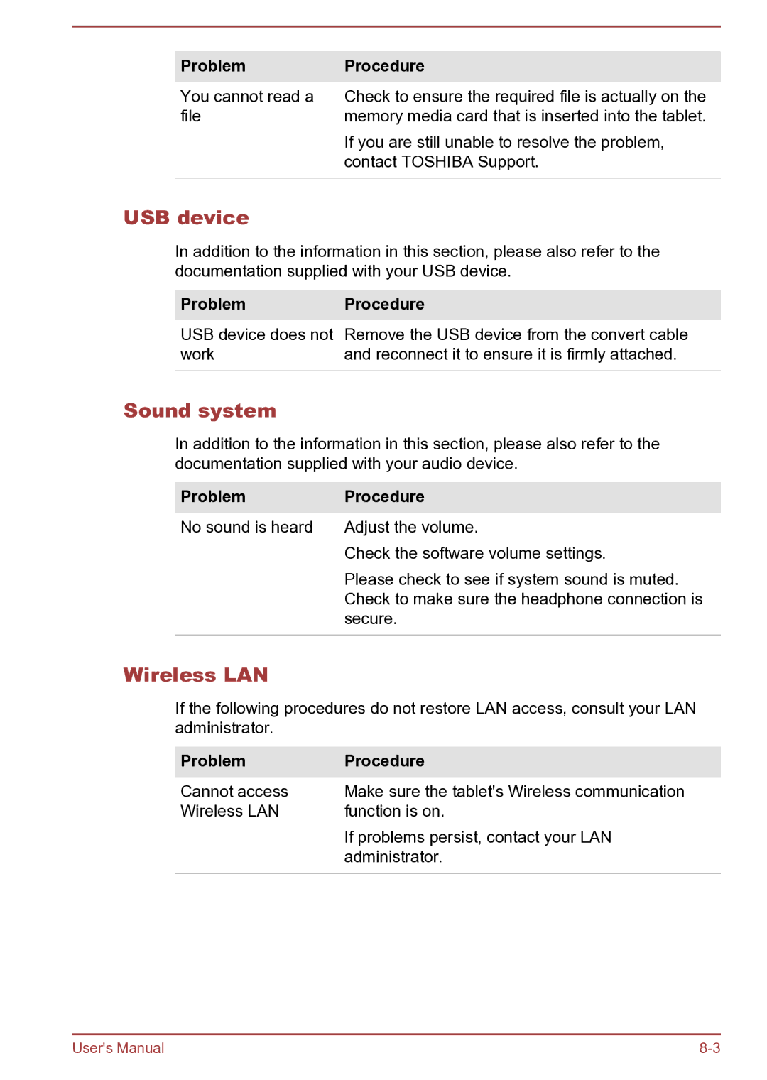 Toshiba AT270 user manual USB device, Sound system, Wireless LAN 