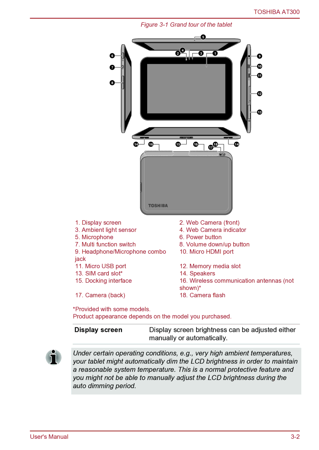 Toshiba AT300 user manual Display screen, Grand tour of the tablet 