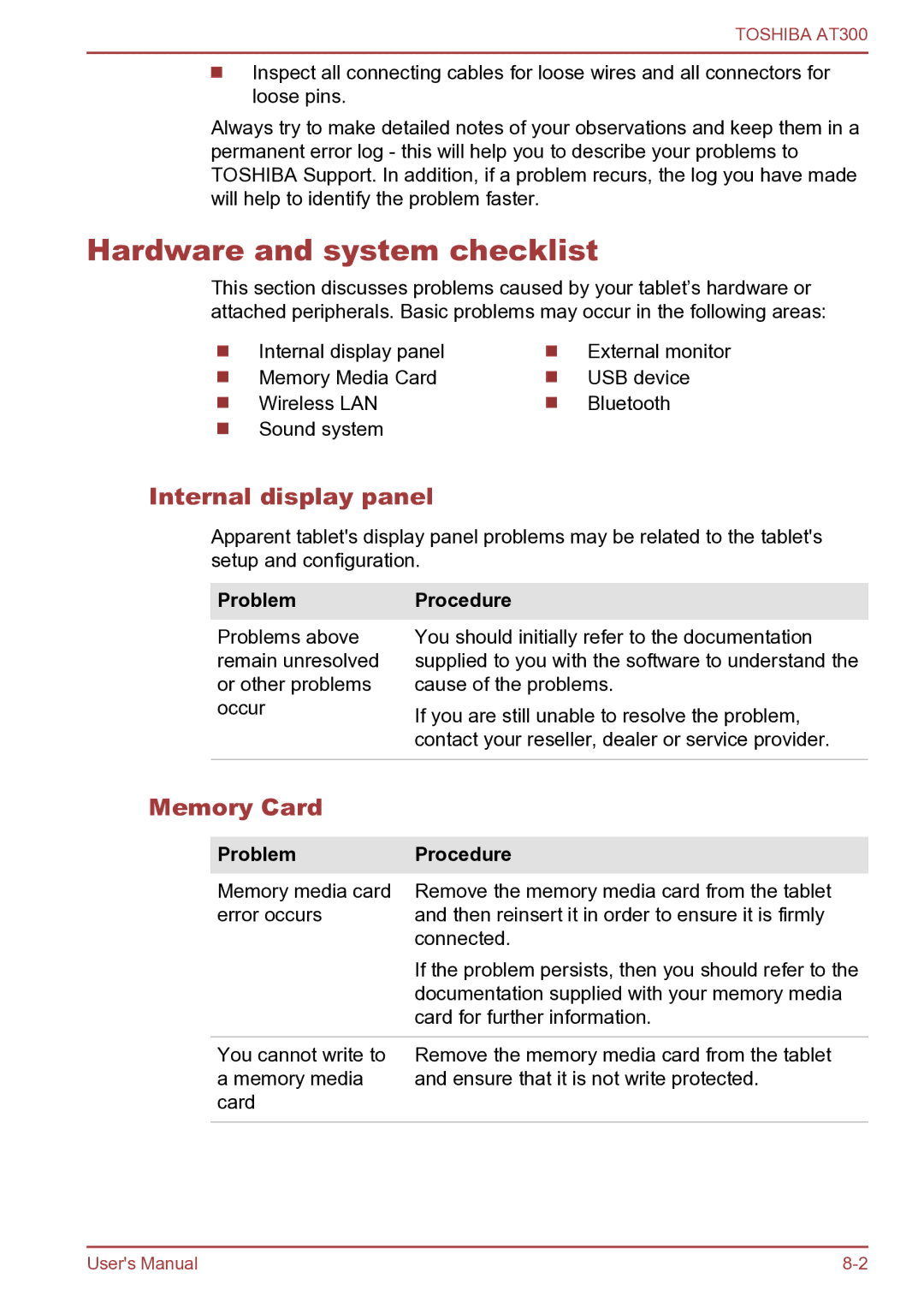 Toshiba AT300 user manual Hardware and system checklist, Internal display panel, Memory Card, Problem Procedure 