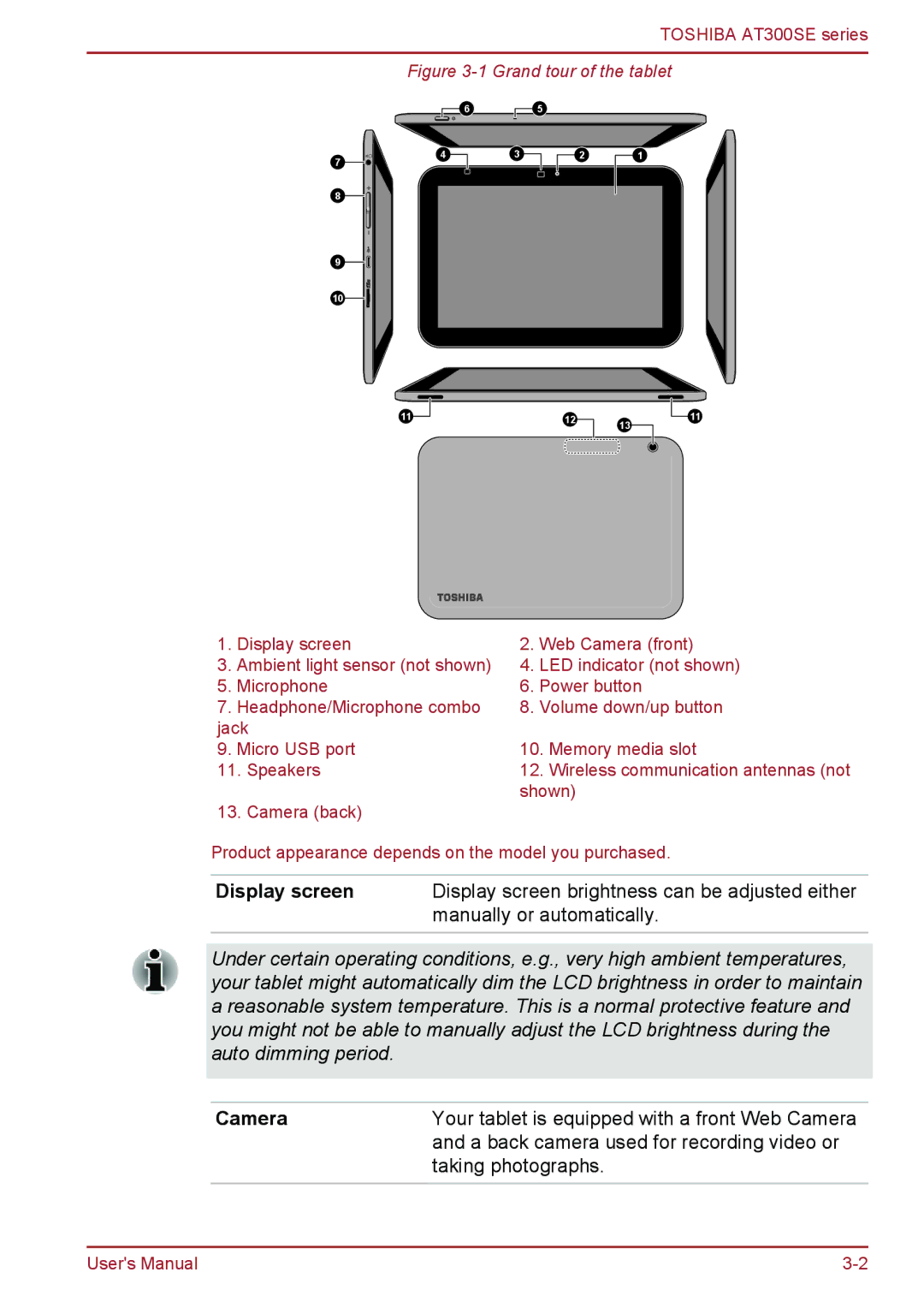 Toshiba AT300SE user manual Display screen, Camera 