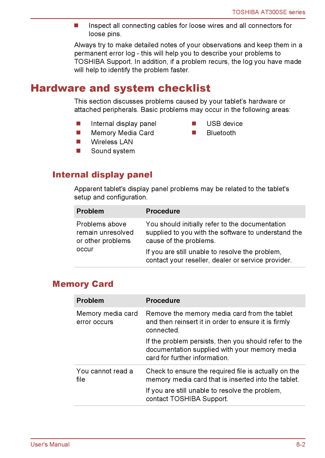 Toshiba AT300SE user manual Hardware and system checklist, Internal display panel, Memory Card, Problem Procedure 