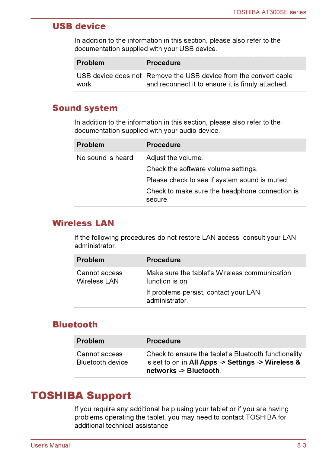 Toshiba AT300SE user manual Toshiba Support, USB device, Sound system, Wireless LAN 