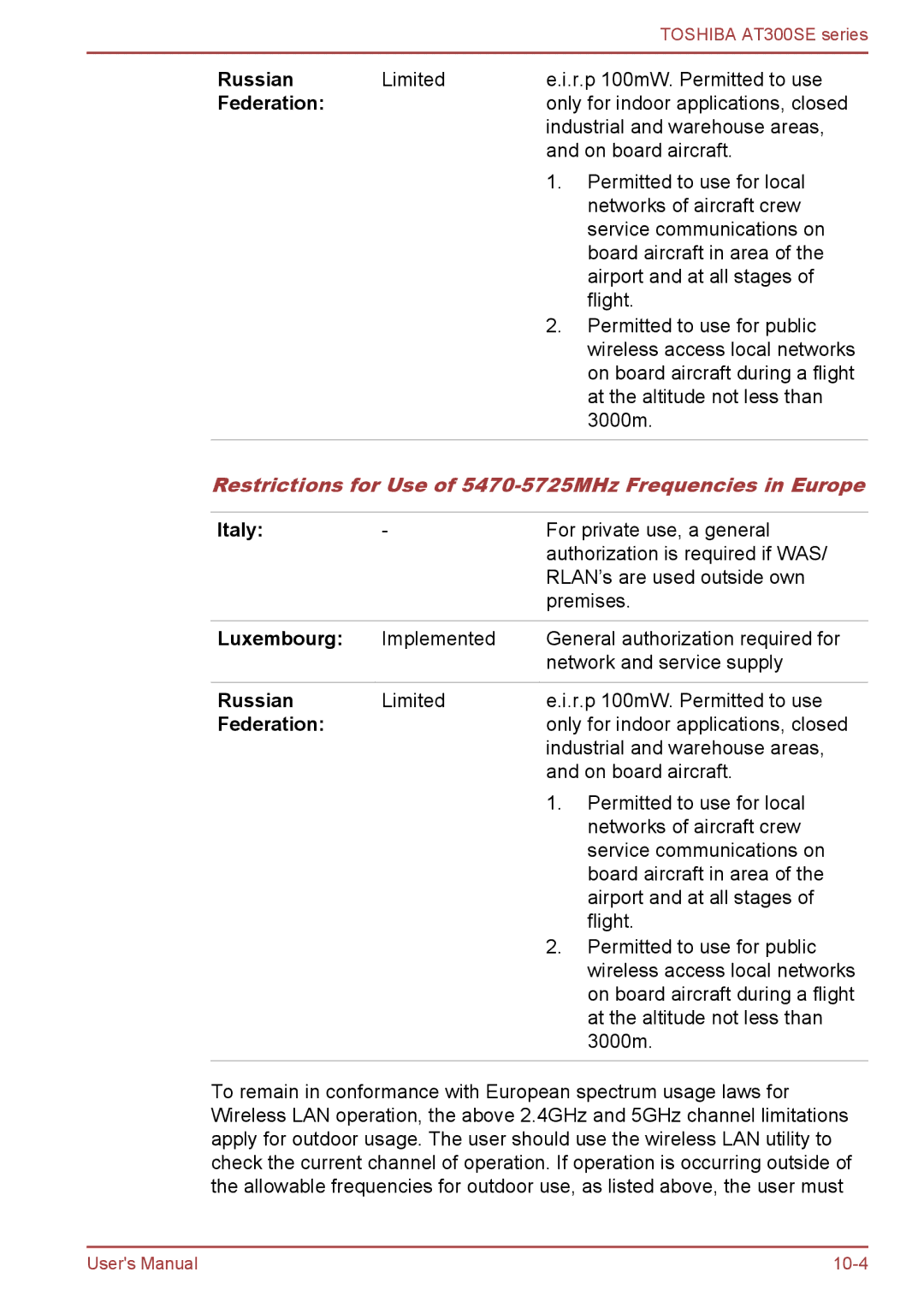 Toshiba AT300SE user manual Restrictions for Use of 5470-5725MHz Frequencies in Europe 