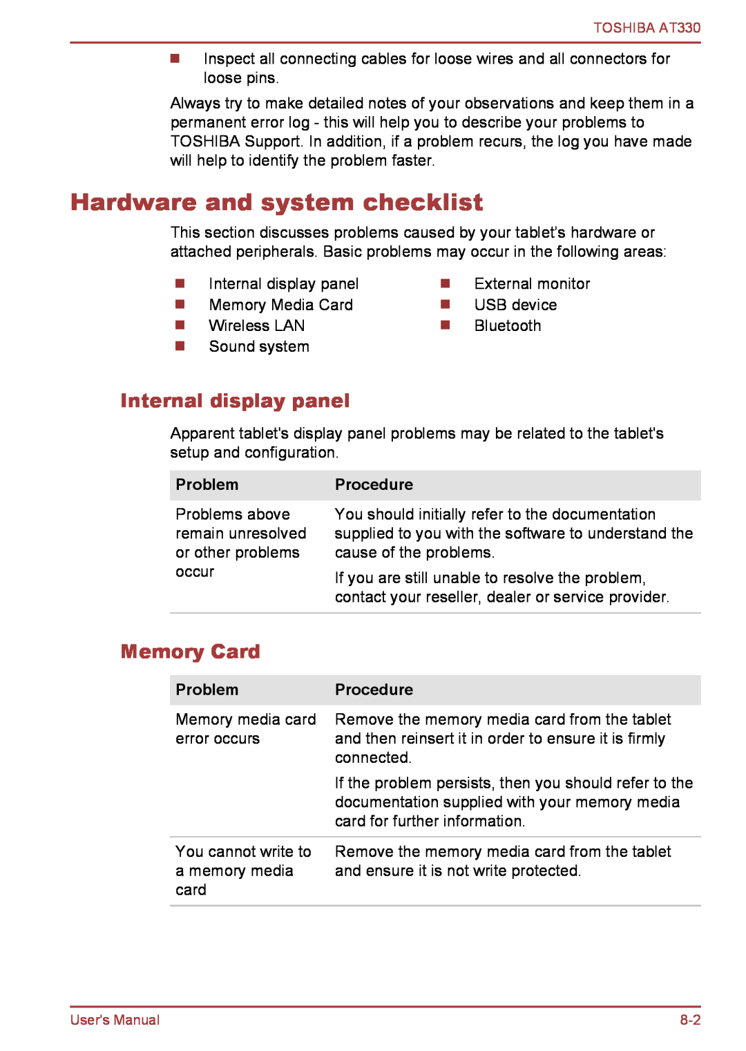 Toshiba at330 user manual Hardware and system checklist, Internal display panel, Memory Card, Problem, Procedure 