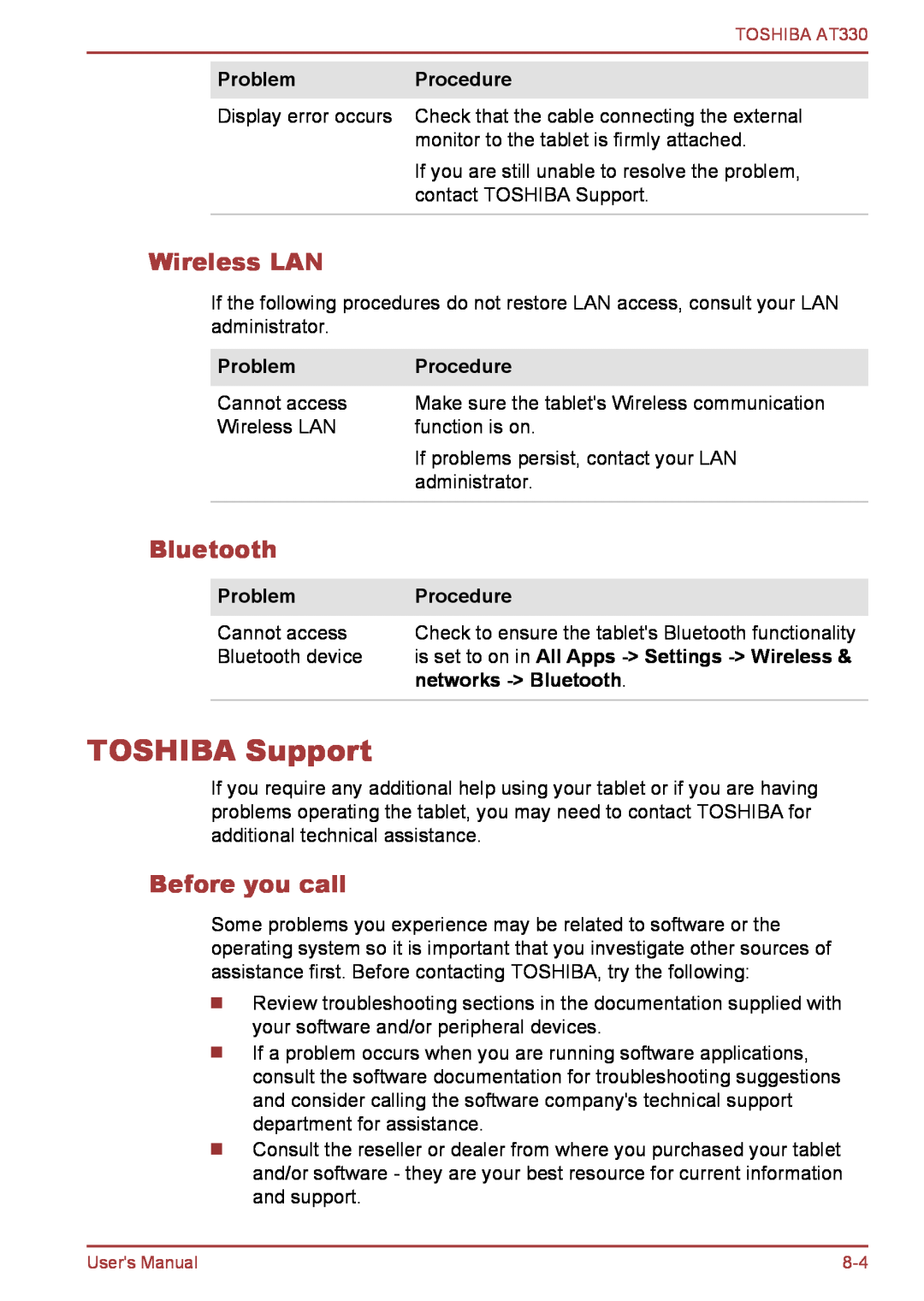 Toshiba at330 TOSHIBA Support, Wireless LAN, Before you call, Cannot access, Bluetooth device, networks - Bluetooth 