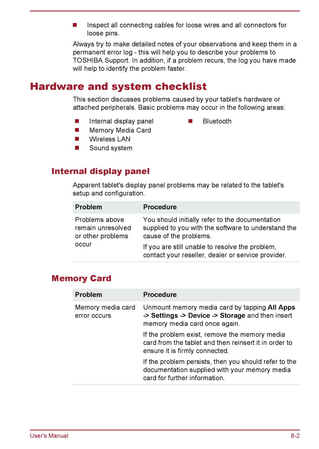 Toshiba AT7-C user manual Hardware and system checklist, Internal display panel, Memory Card, Problem Procedure 