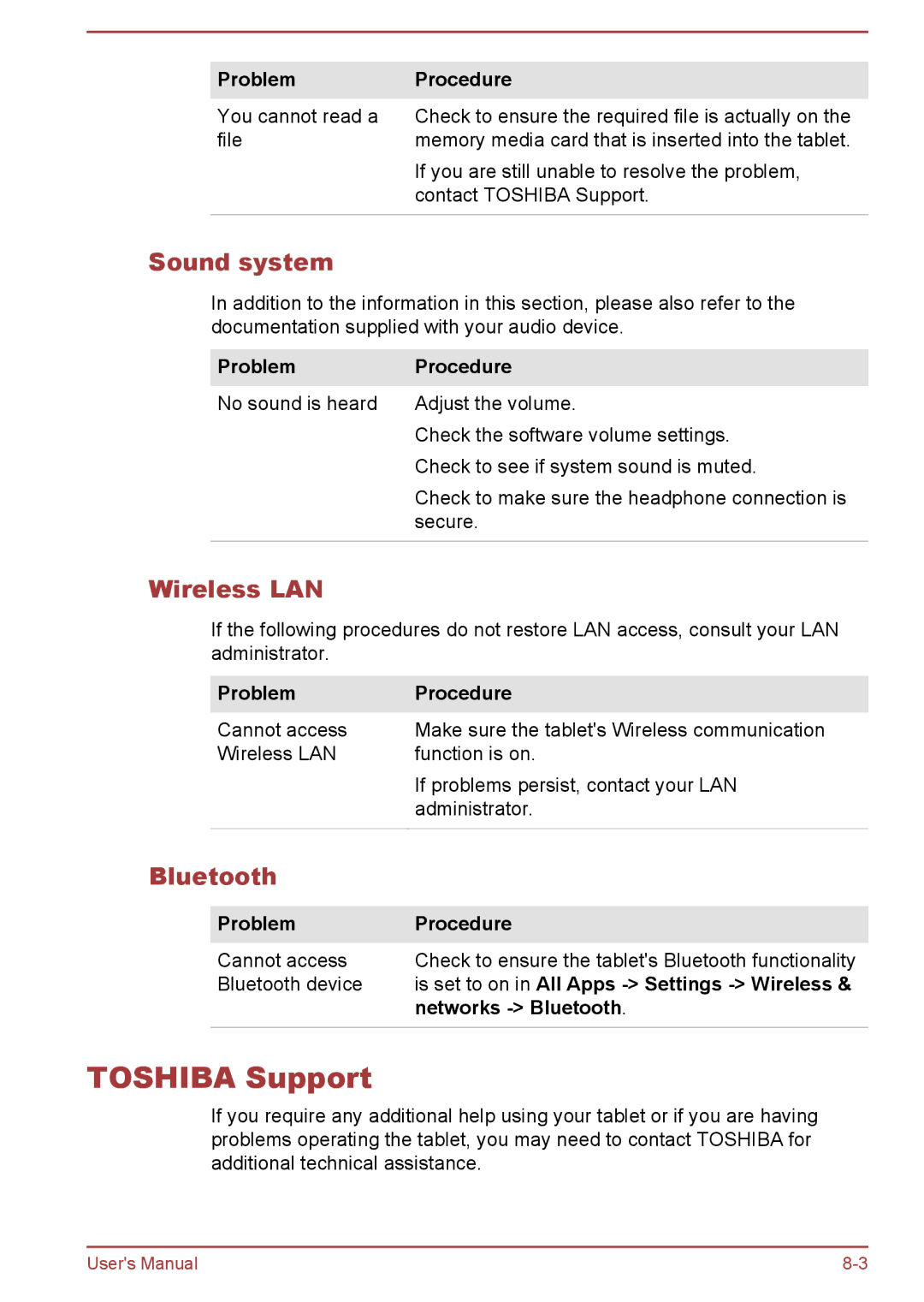 Toshiba AT7-C user manual Toshiba Support, Sound system, Wireless LAN 