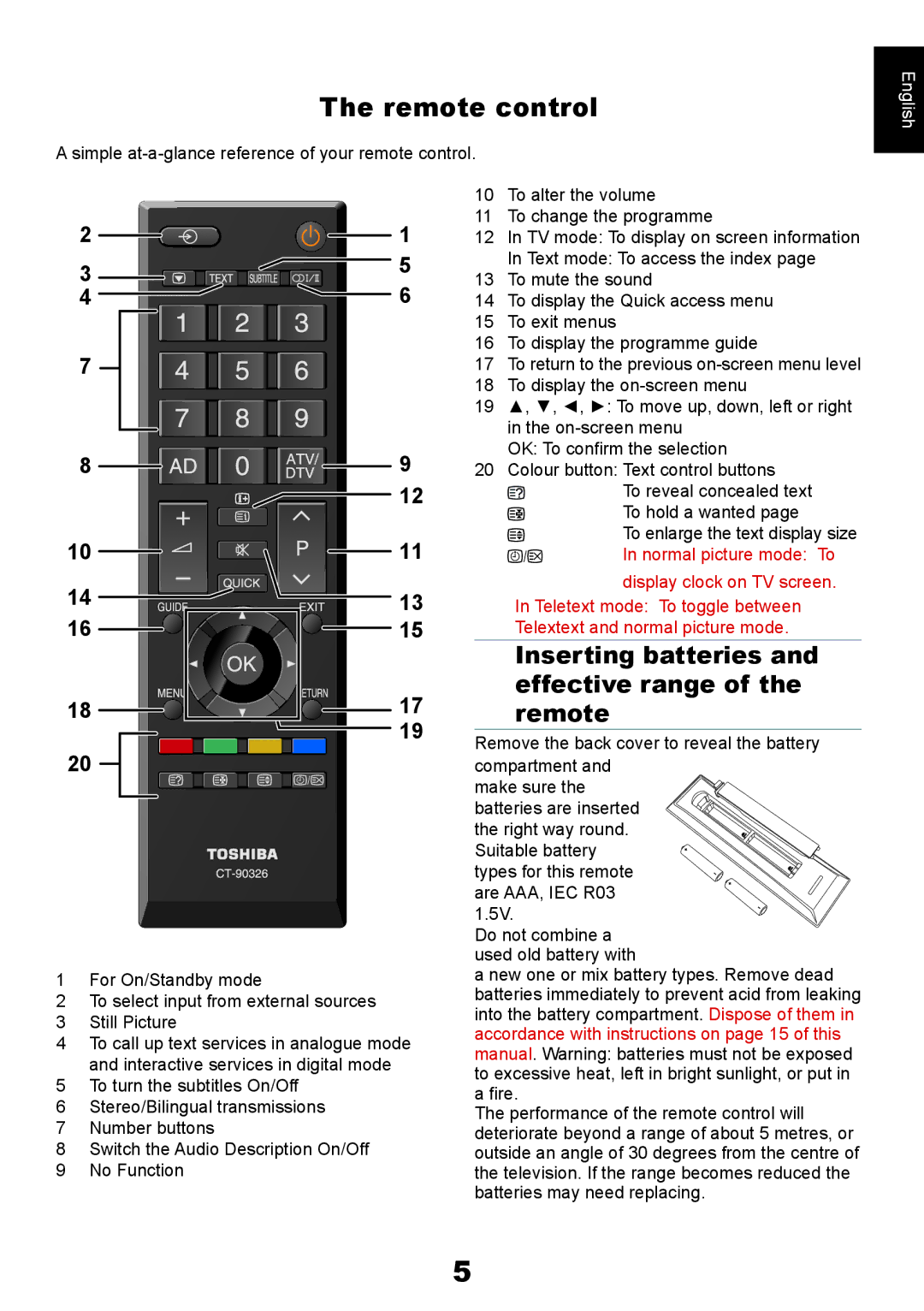 Toshiba AV61*D* user manual Inserting batteries and effective range of the remote, Normal picture mode To 