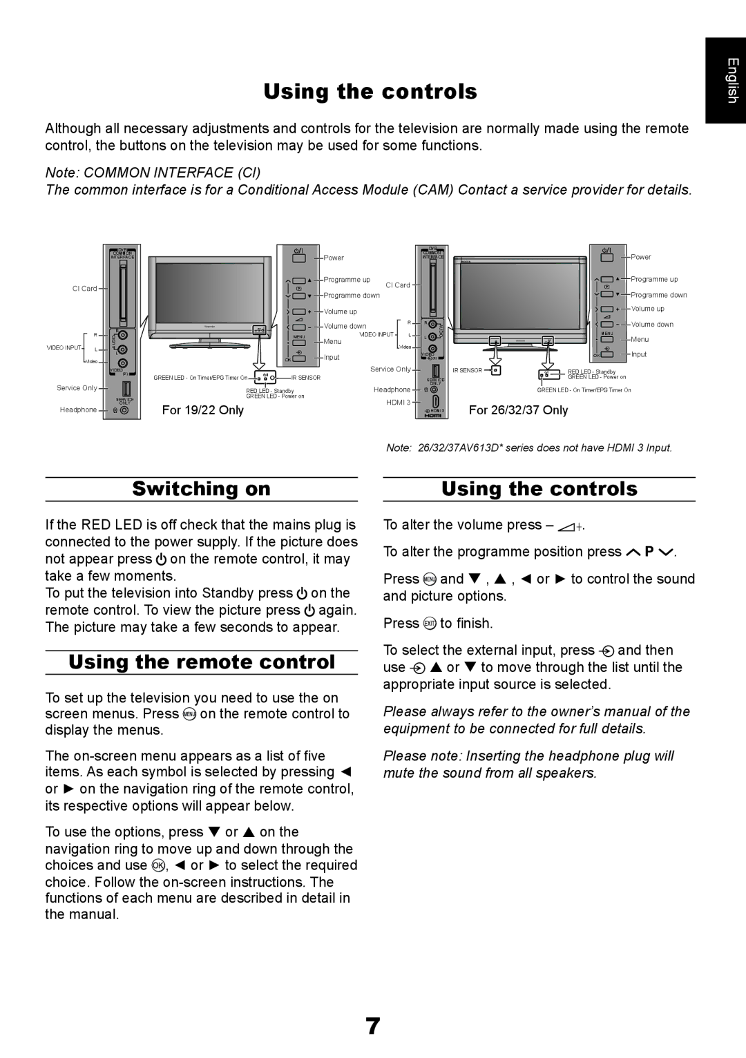 Toshiba AV61*D* user manual Using the controls, Switching on, Using the remote control 