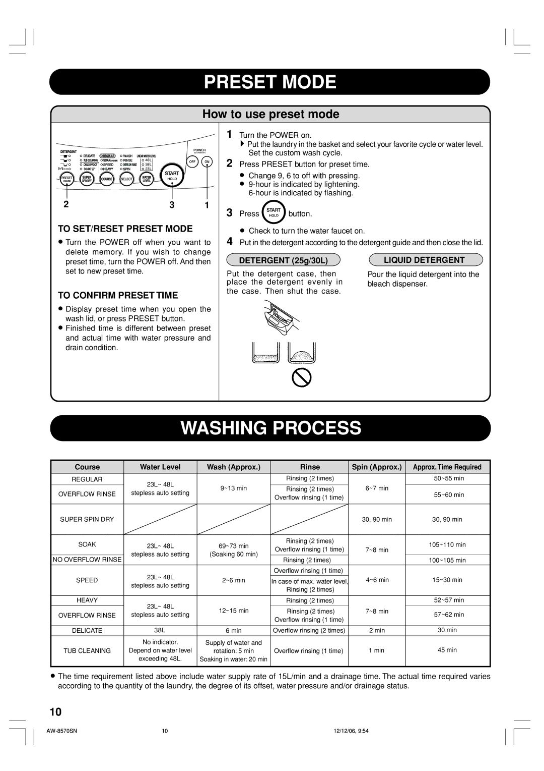 Toshiba AW-8570SS, AW-8570SM Washing Process, How to use preset mode, To SET/RESET Preset Mode, To Confirm Preset Time 