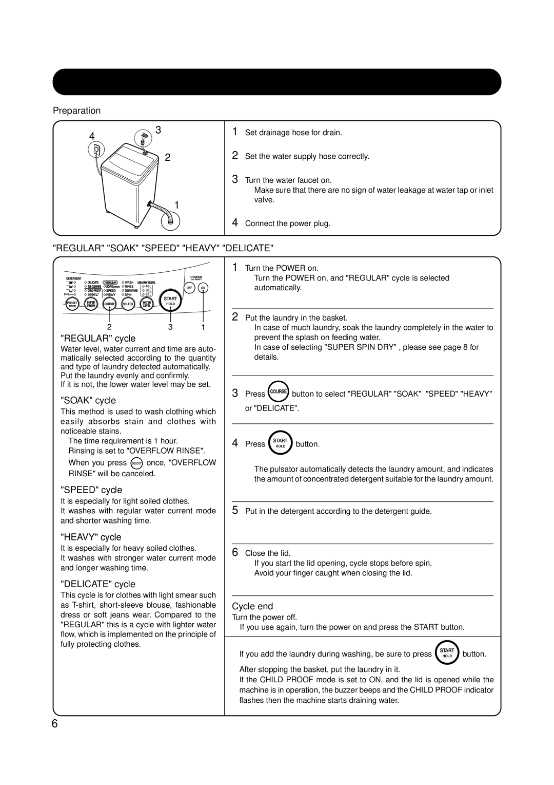 Toshiba AW-8570SS, AW-8570SM owner manual HOW to Operate, Regular Soak Speed Heavy Delicate 