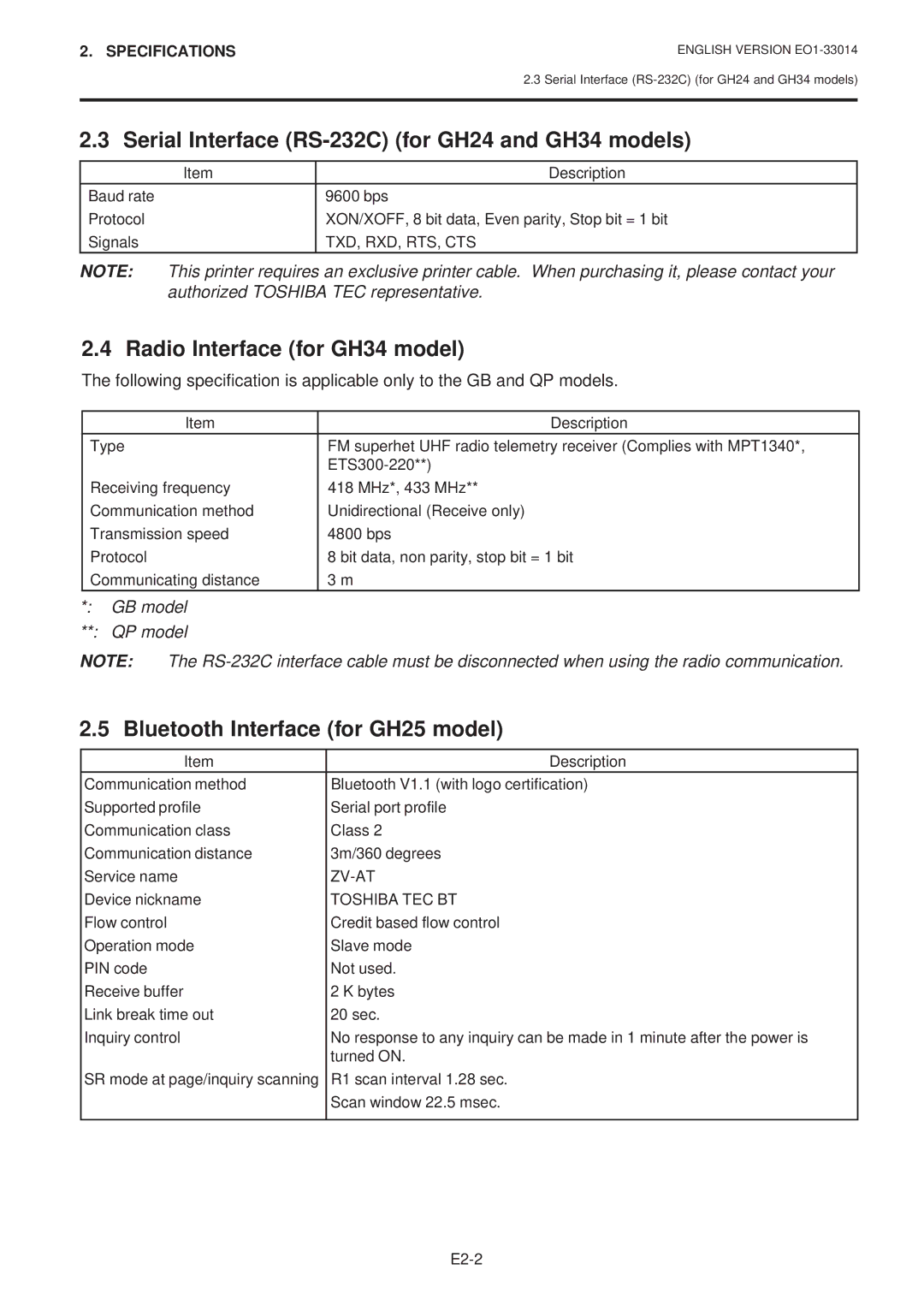 Toshiba B-415 owner manual Serial Interface RS-232C for GH24 and GH34 models, Radio Interface for GH34 model 