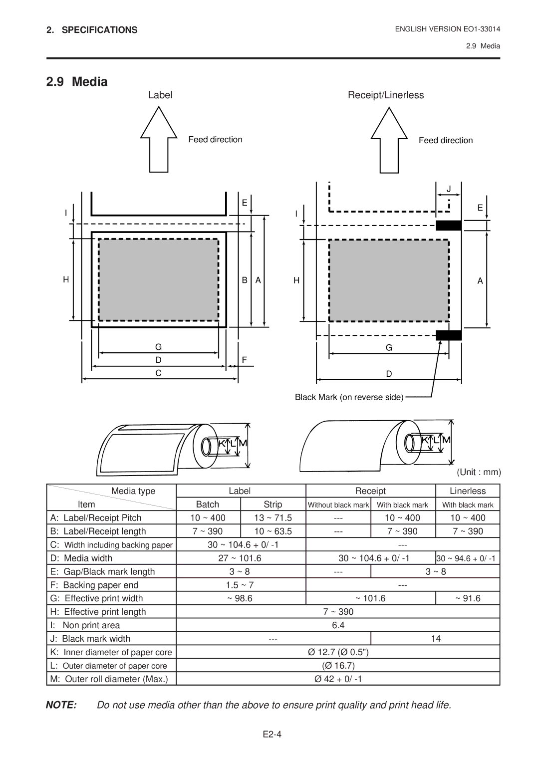 Toshiba B-415 owner manual Media, Receipt/Linerless 