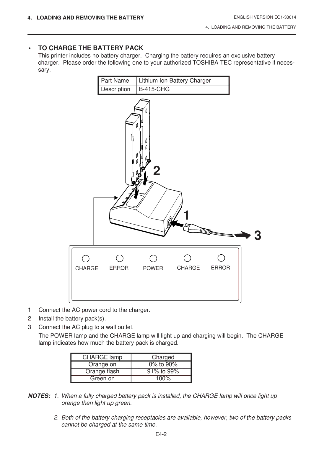 Toshiba B-415 owner manual To Charge the Battery Pack 