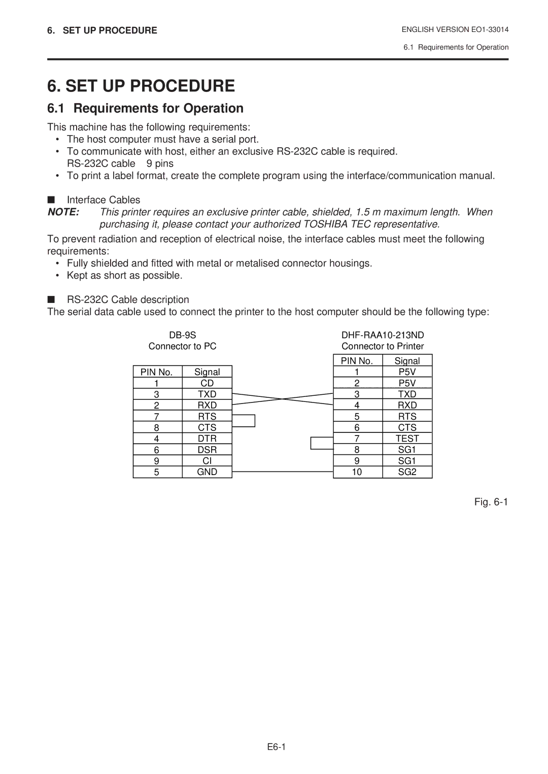 Toshiba B-415 owner manual SET UP Procedure, Requirements for Operation 