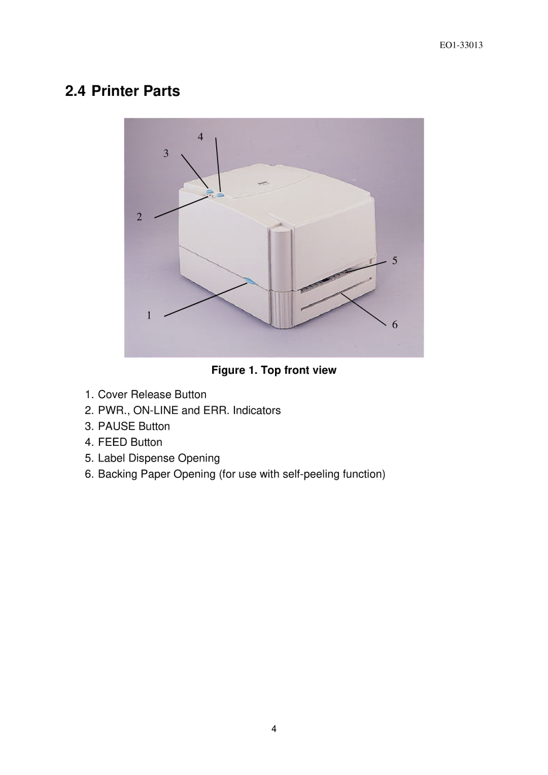 Toshiba B-443 owner manual Printer Parts, Top front view 