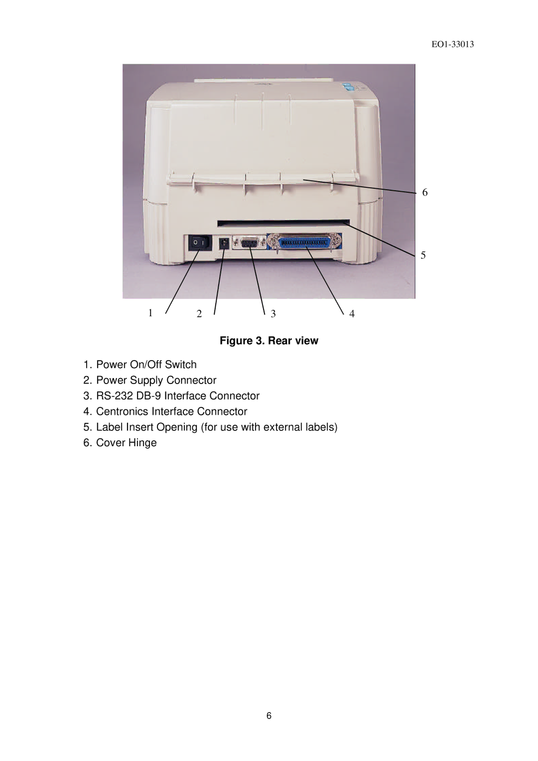 Toshiba B-443 owner manual Rear view 