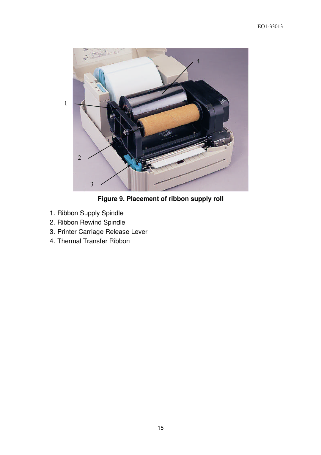 Toshiba B-443 owner manual Placement of ribbon supply roll 