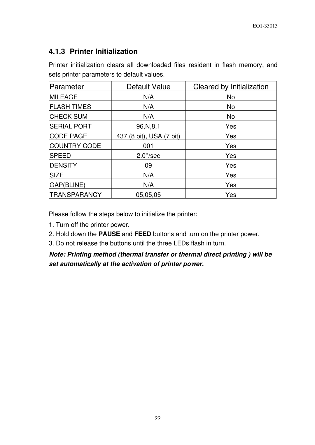 Toshiba B-443 owner manual Printer Initialization, Parameter Default Value Cleared by Initialization 