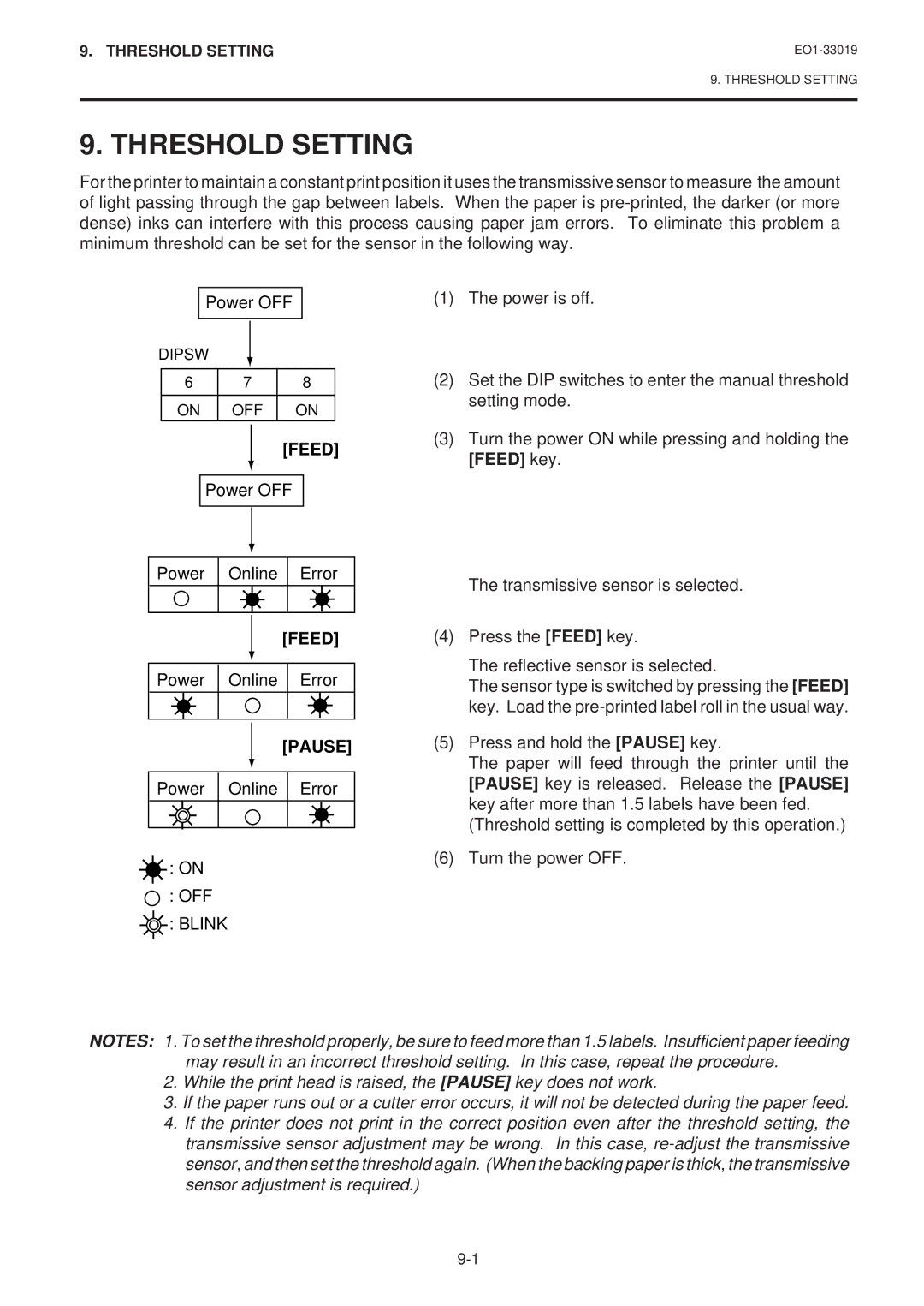 Toshiba B-450-HS-QQ owner manual Threshold Setting, Pause 