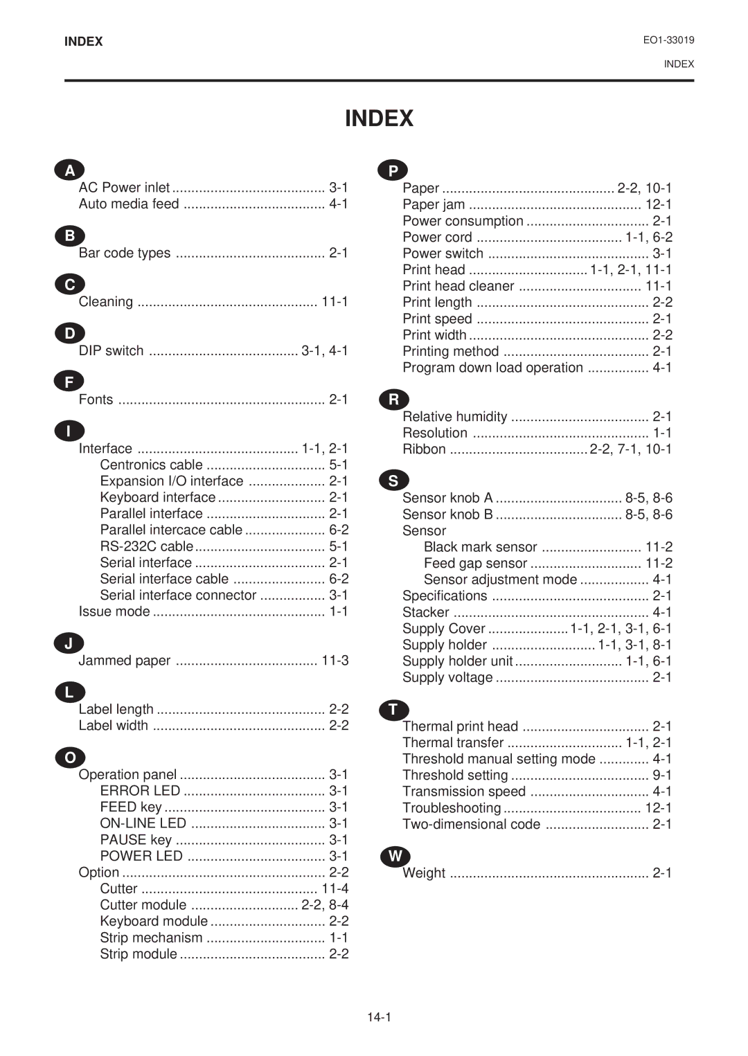 Toshiba B-450-HS-QQ owner manual Index, On-Line Led 