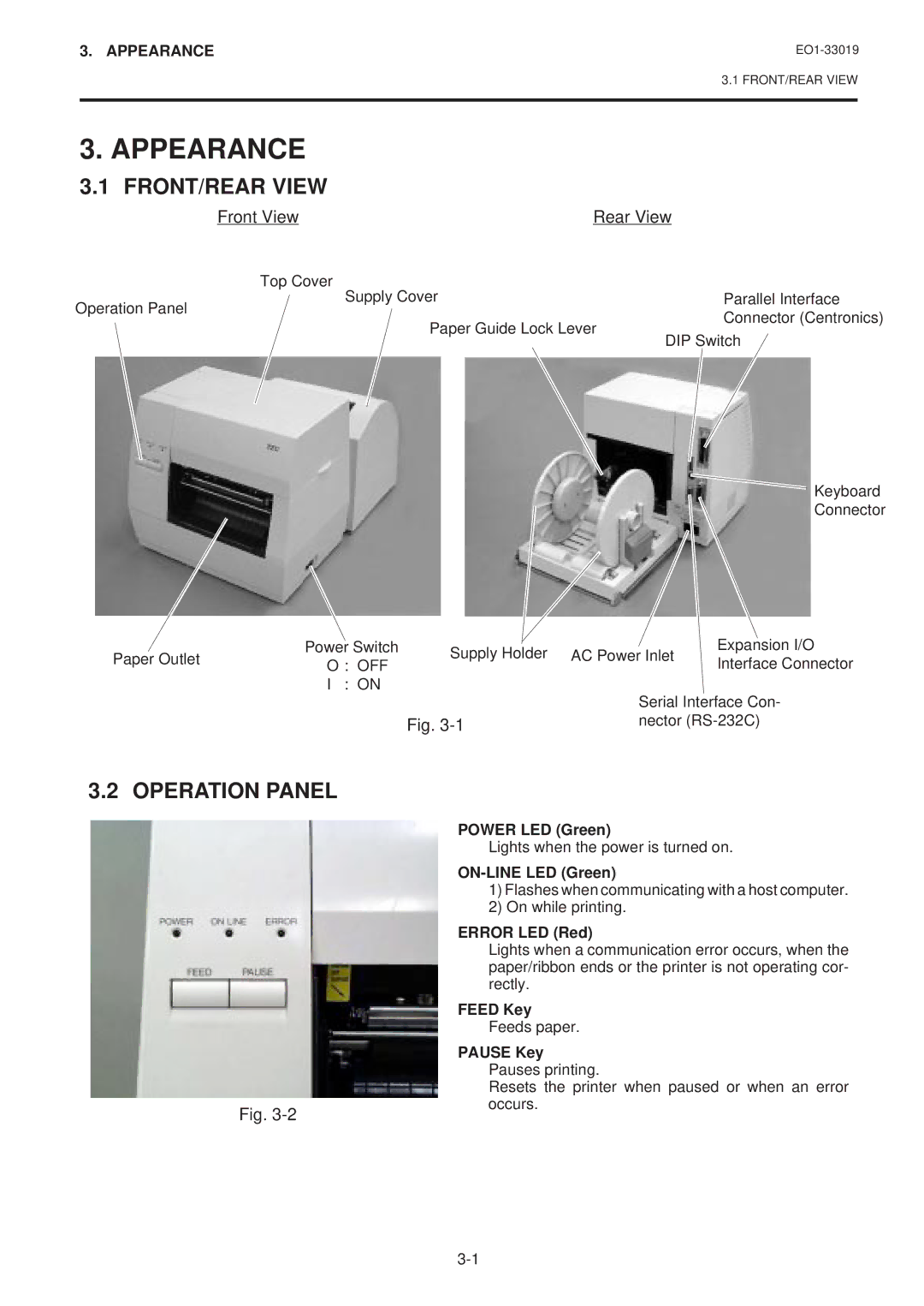 Toshiba B-450-HS-QQ owner manual Appearance, FRONT/REAR View, Operation Panel 