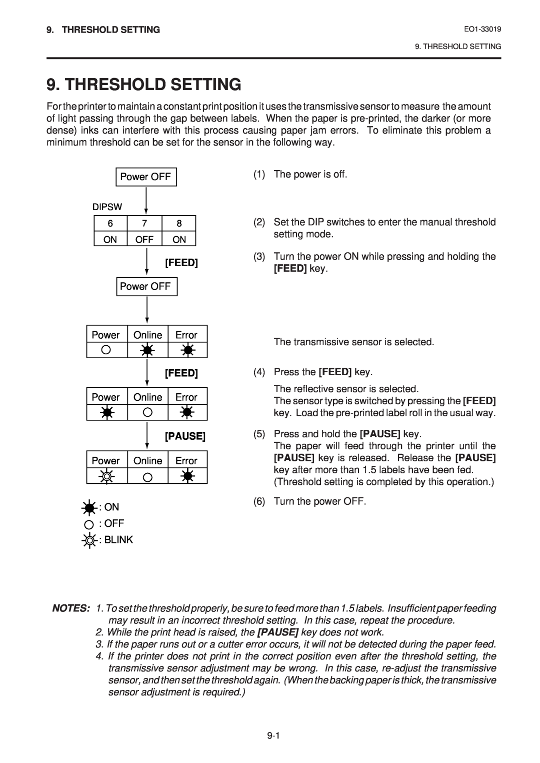 Toshiba B-450-HS-QQ owner manual Threshold Setting, Feed, Pause 