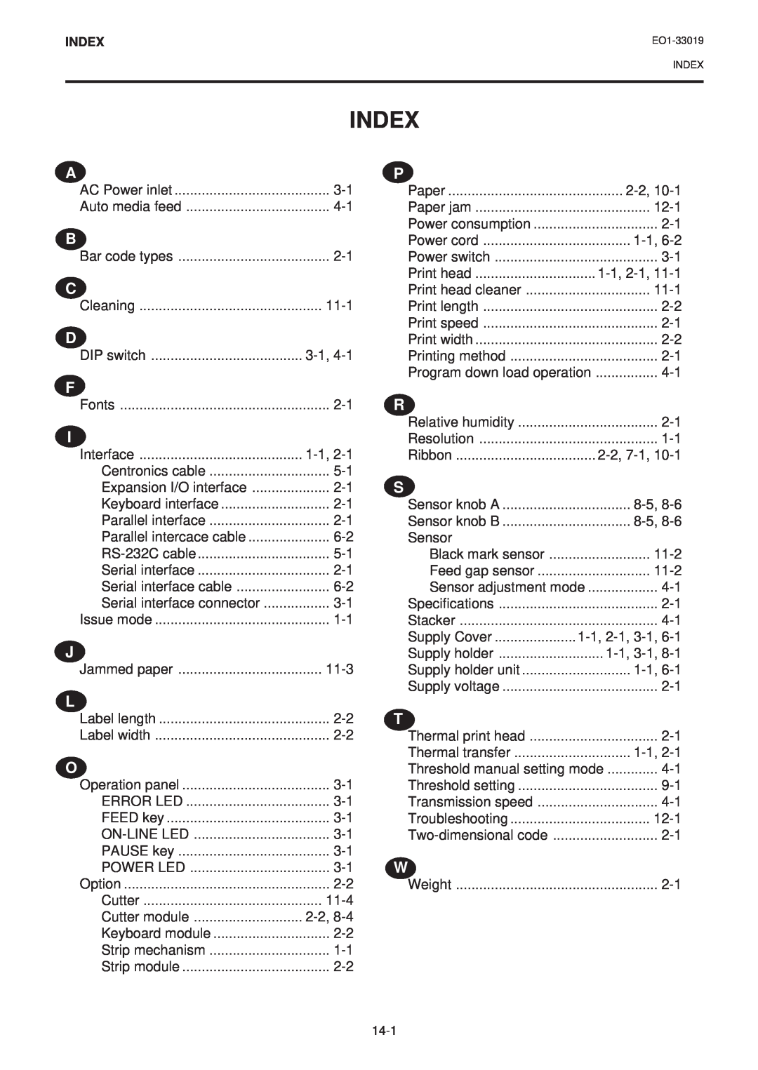 Toshiba B-450-HS-QQ owner manual Index 