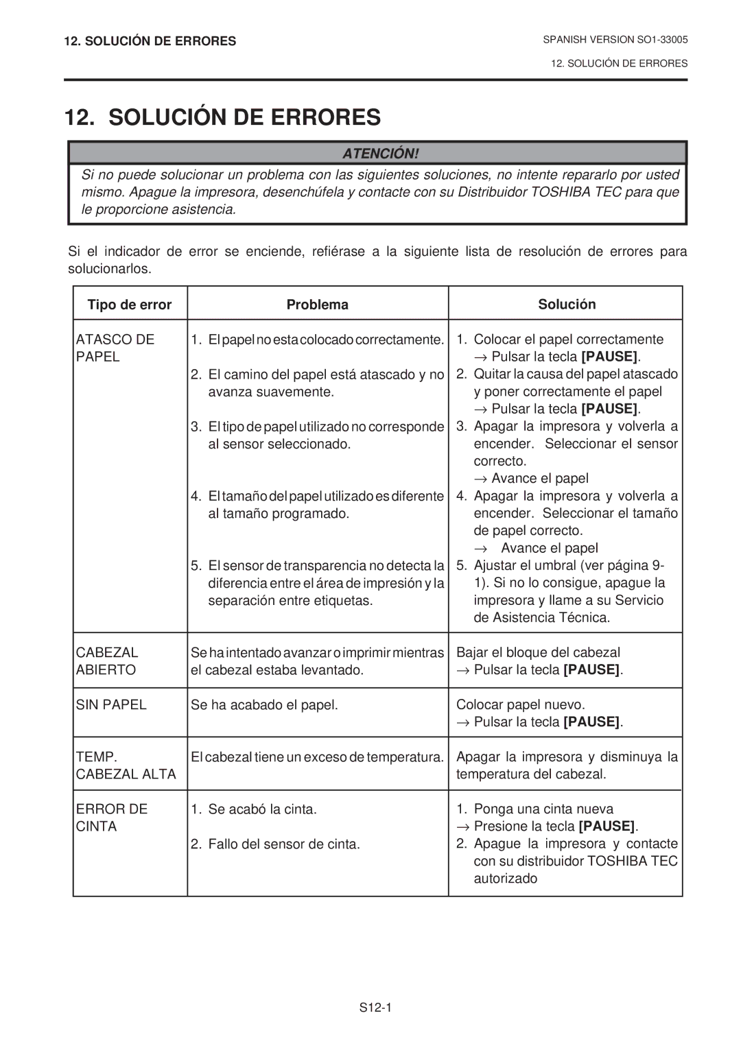 Toshiba B-450-QP SERIES owner manual Solución DE Errores, Tipo de error Problema Solución 