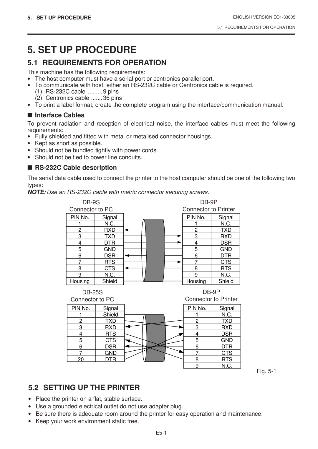 Toshiba B-450-QP SERIES owner manual SET UP Procedure, Requirements for Operation, Setting UP the Printer, Interface Cables 