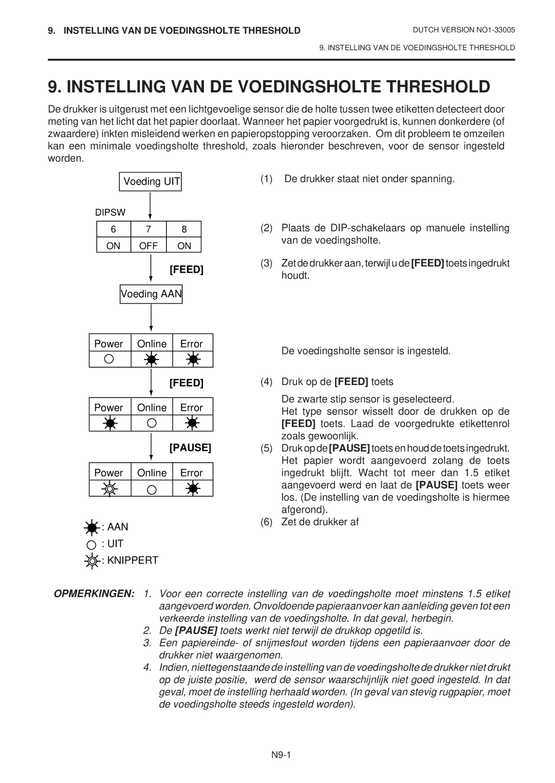 Toshiba B-450-QP SERIES owner manual Instelling VAN DE Voedingsholte Threshold, Knippert 