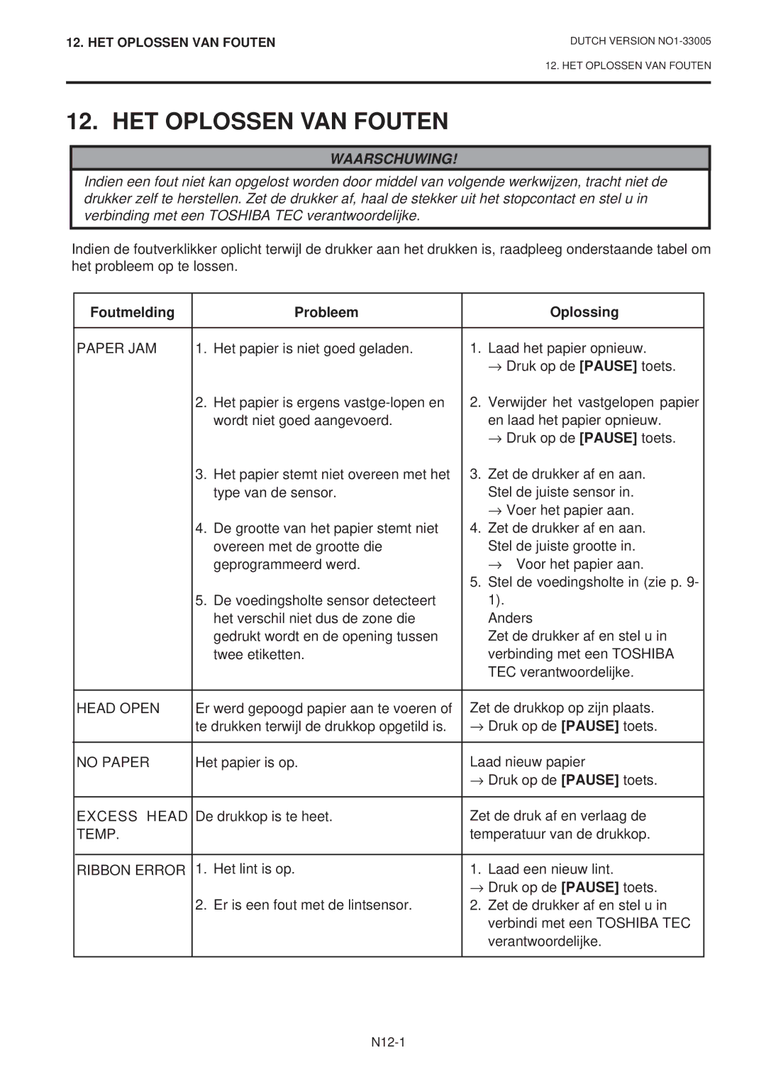 Toshiba B-450-QP SERIES owner manual HET Oplossen VAN Fouten, Foutmelding Probleem Oplossing, Temperatuur van de drukkop 