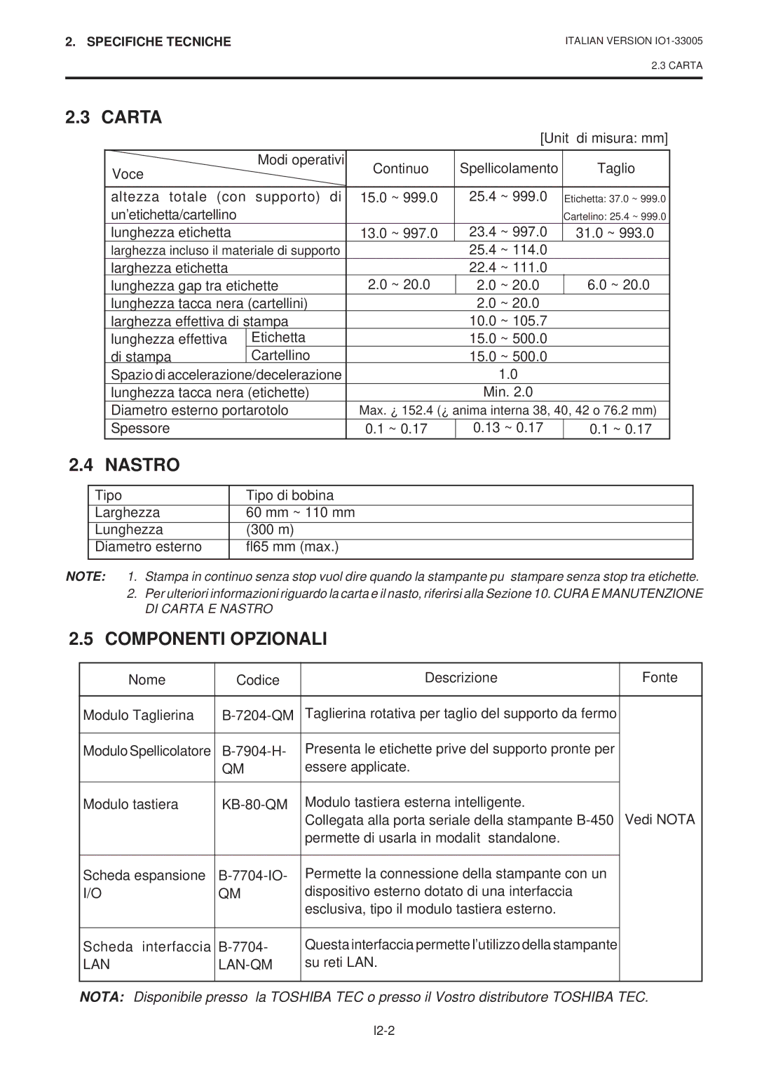 Toshiba B-450-QP SERIES owner manual Carta, Nastro, Componenti Opzionali, Lan Lan-Qm 