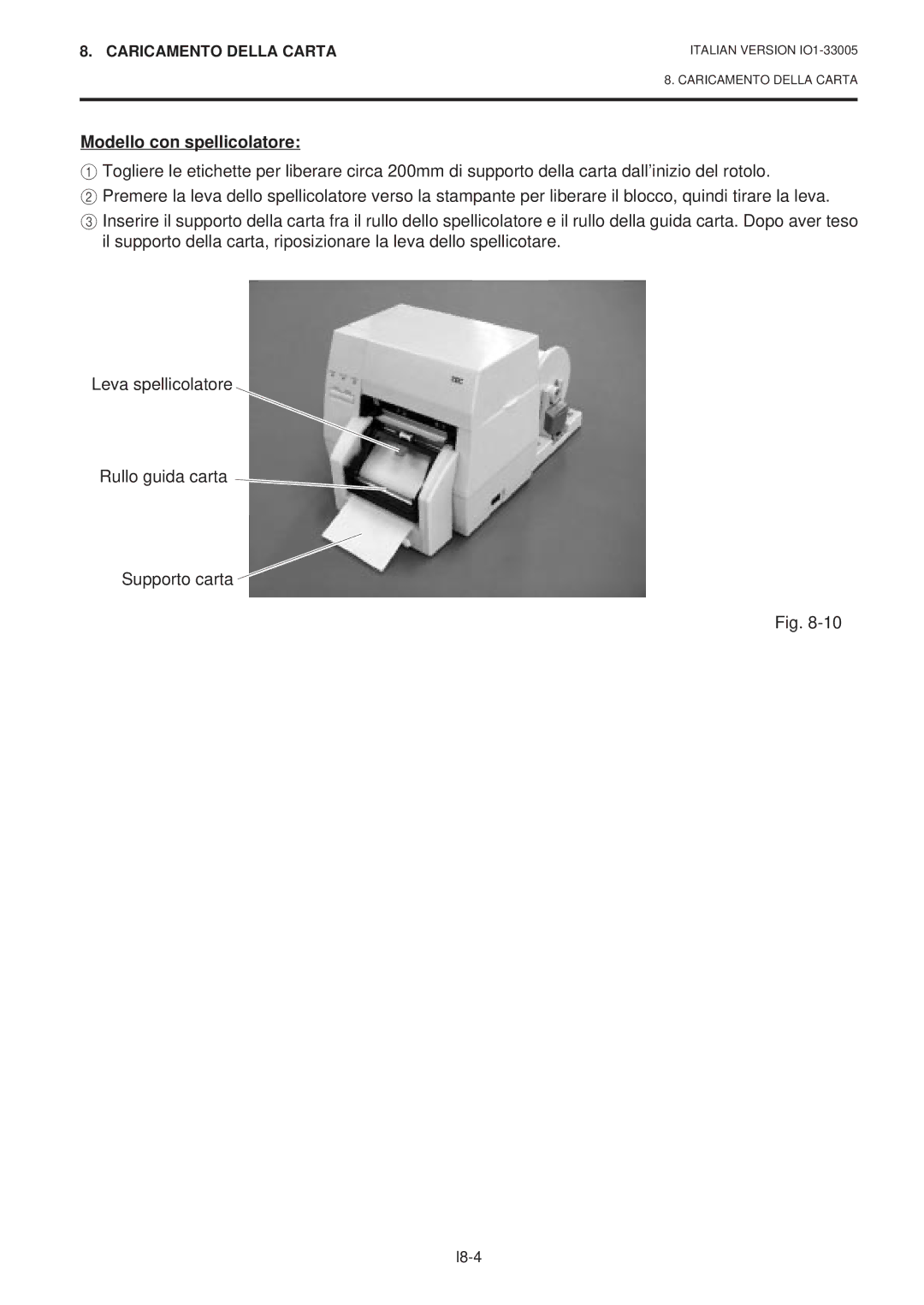 Toshiba B-450-QP SERIES owner manual Modello con spellicolatore 