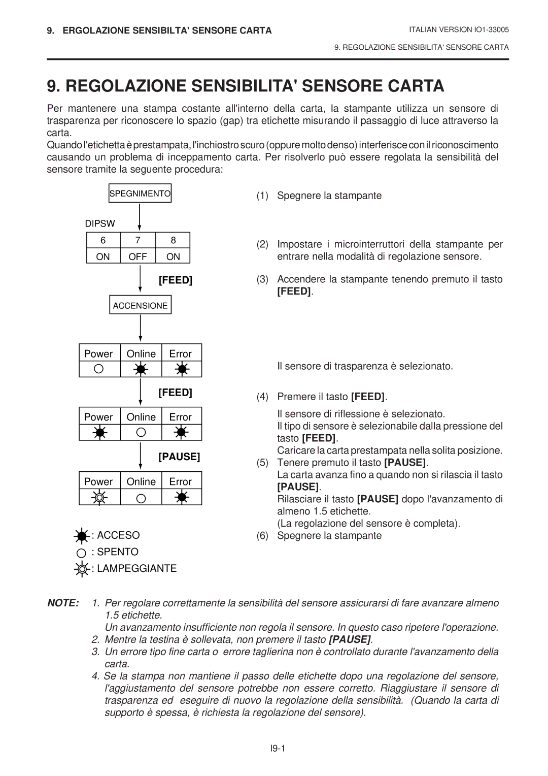 Toshiba B-450-QP SERIES owner manual Regolazione Sensibilita Sensore Carta, Acceso Spento Lampeggiante 