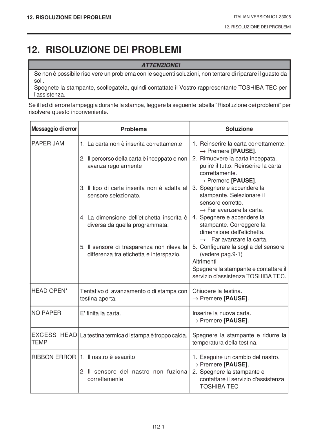 Toshiba B-450-QP SERIES owner manual Risoluzione DEI Problemi, Problema Soluzione, Toshiba TEC 