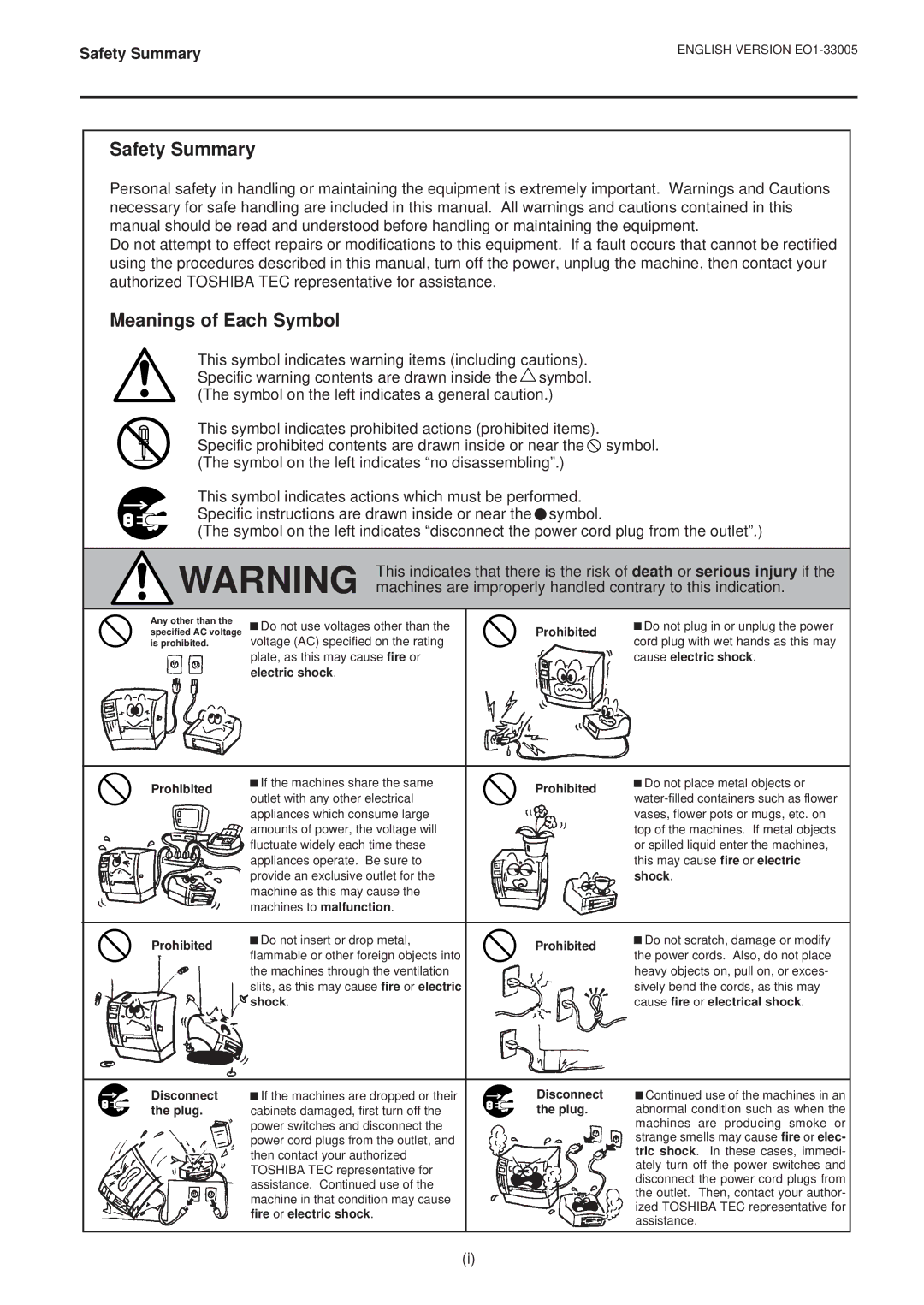 Toshiba B-450-QP SERIES owner manual Safety Summary, Meanings of Each Symbol 