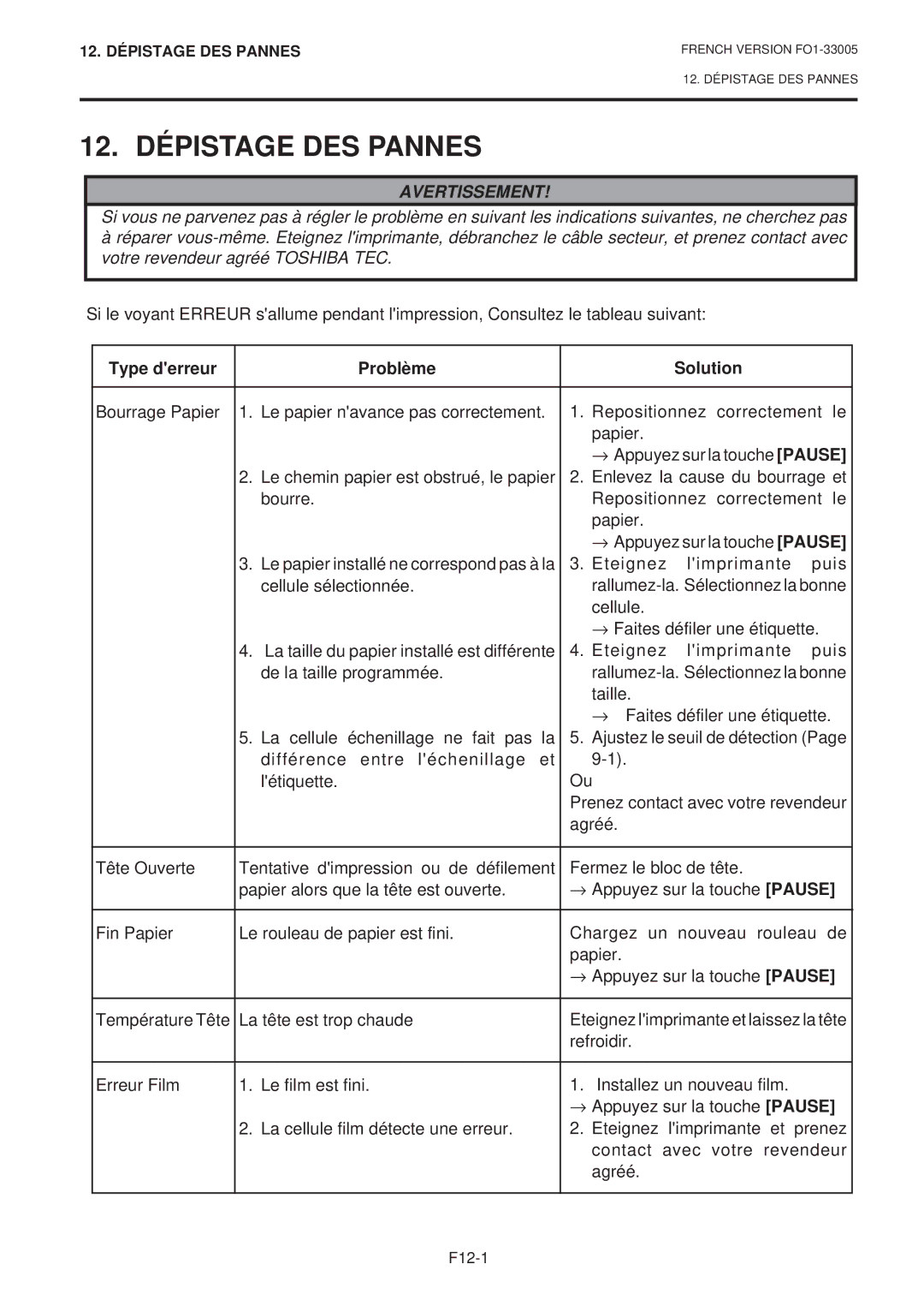 Toshiba B-450-QP SERIES owner manual 12. Dépistage DES Pannes, Type derreur Problème Solution 