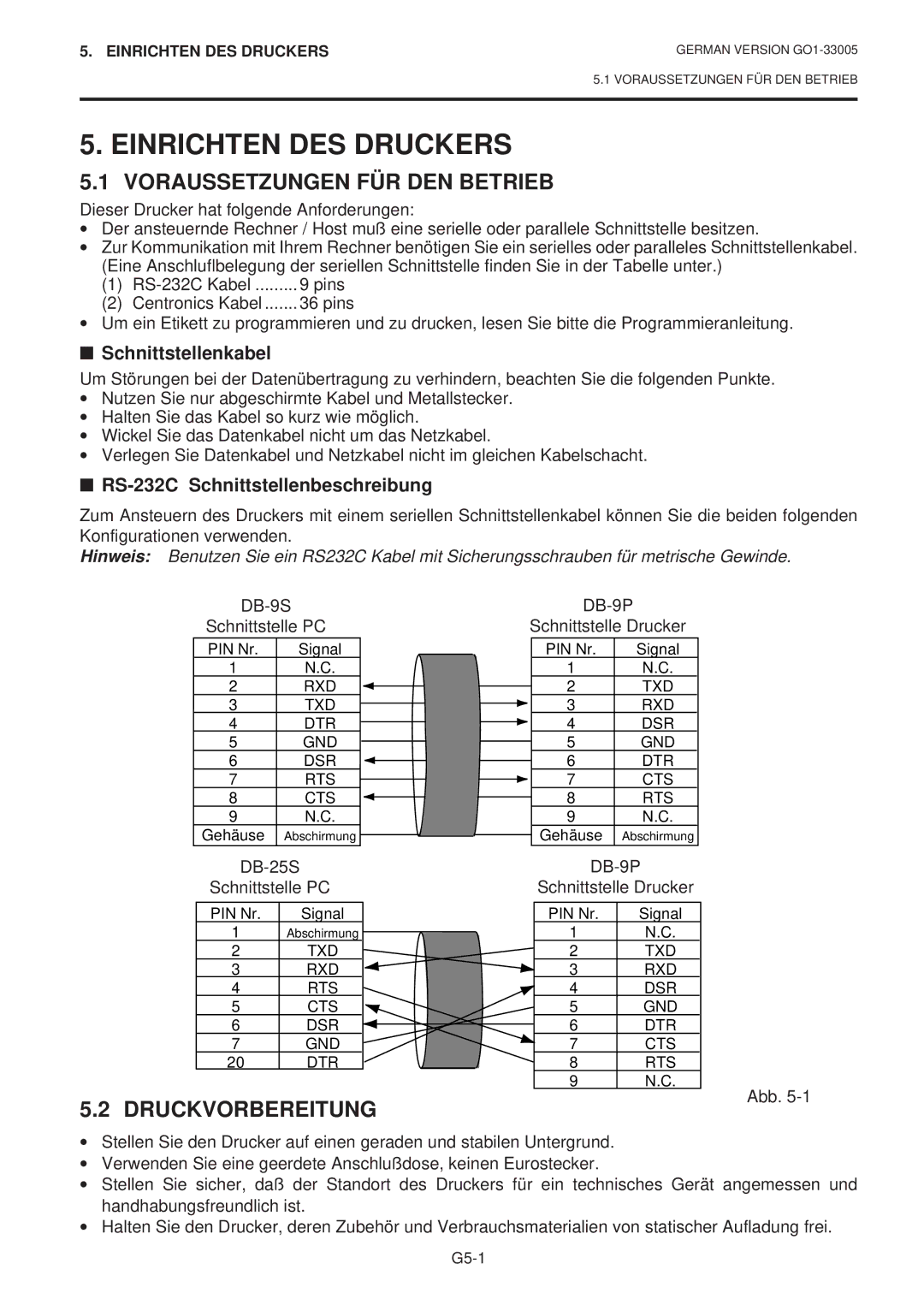 Toshiba B-450-QP SERIES Einrichten DES Druckers, Voraussetzungen FÜR DEN Betrieb, Druckvorbereitung, Schnittstellenkabel 