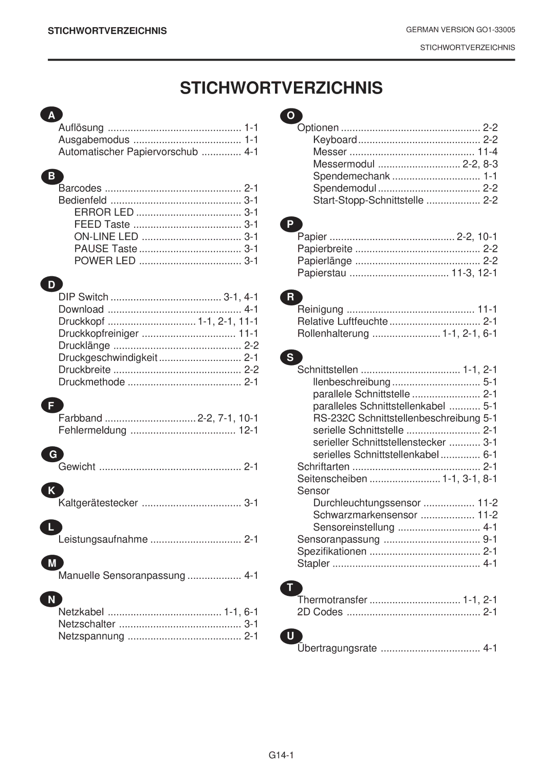 Toshiba B-450-QP SERIES owner manual Stichwortverzichnis 