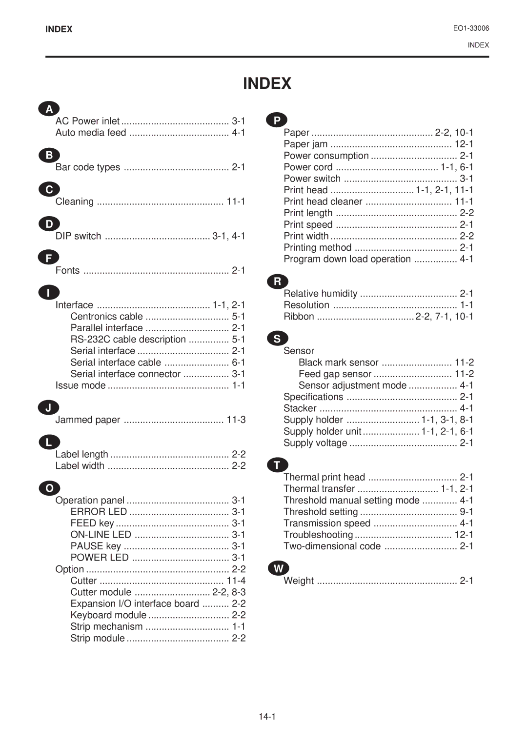 Toshiba B-450-QQ Series owner manual Index, Error LED, On-Line Led, Power LED 