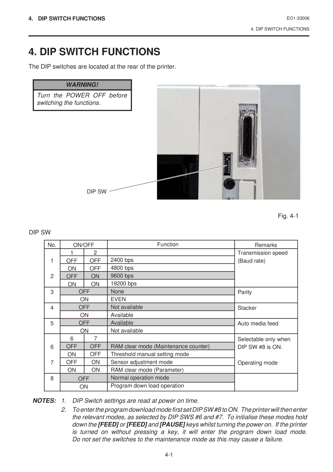 Toshiba B-450-QQ owner manual DIP Switch Functions, Dip Sw 