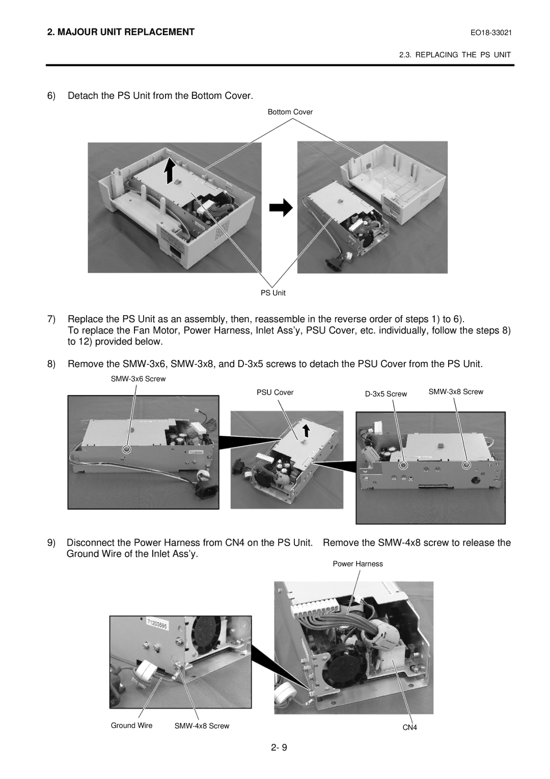 Toshiba B-450-R manual Detach the PS Unit from the Bottom Cover 